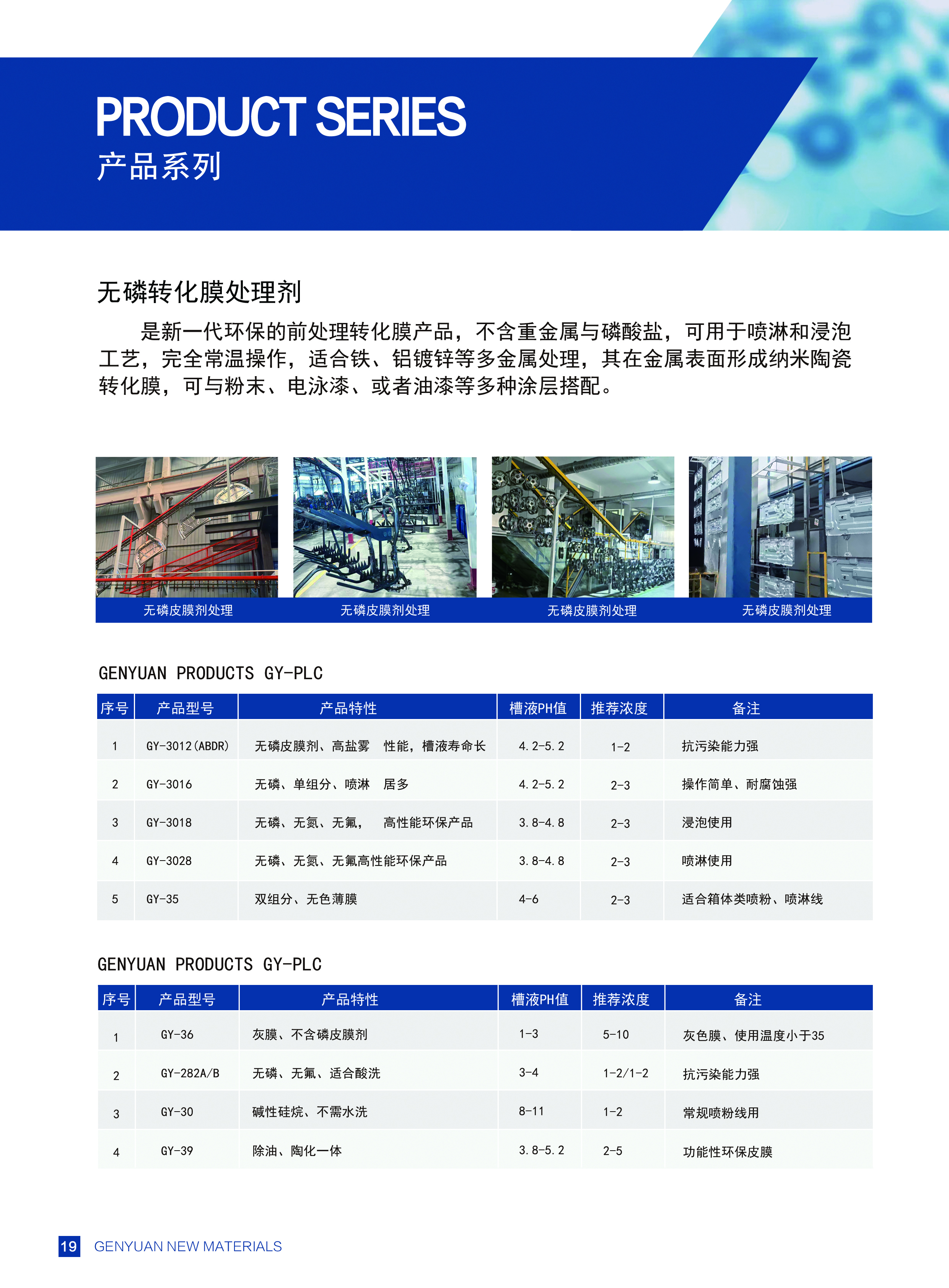 无磷转化膜处理剂