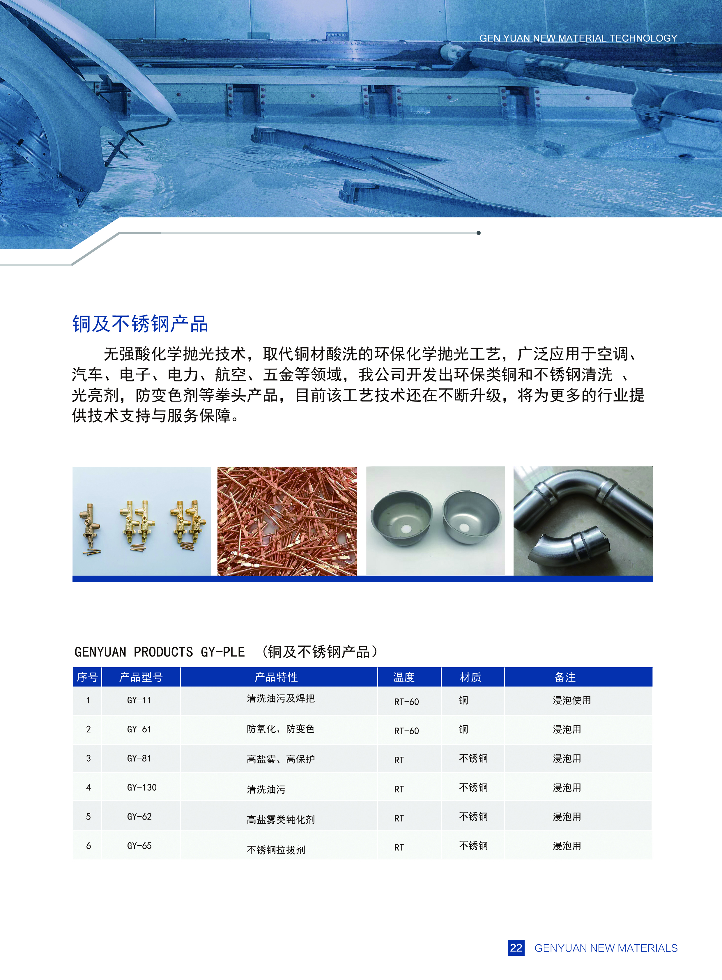 铜及不锈钢产品